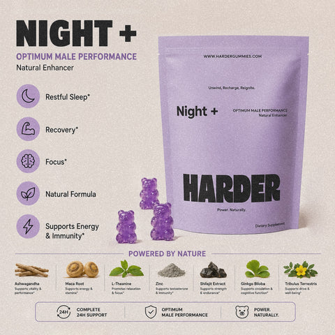 Harder Male Performance Gummies Kit